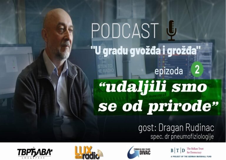 Read more about the article Podcast â€“ U GRADU GVOÅ½Ä�A I GROÅ½Ä�A #2 â€“ gost: dr Dragan Rudinac